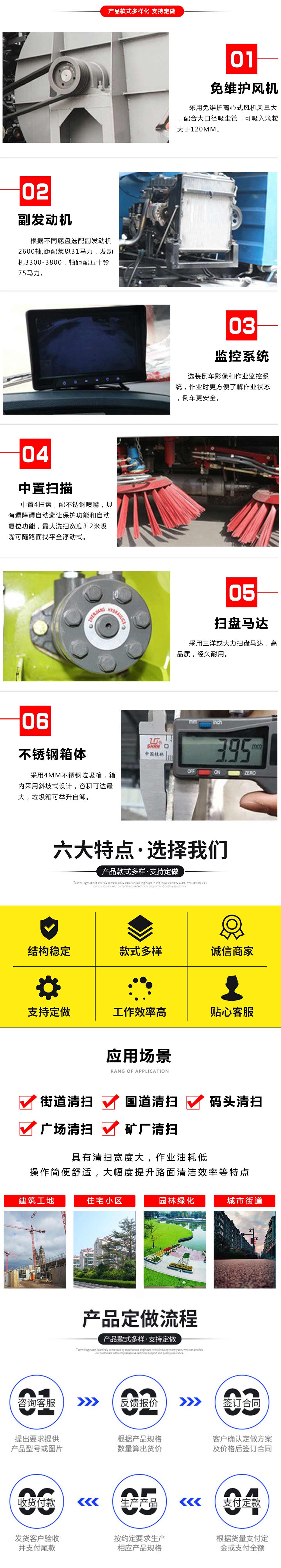 東風(fēng)小多利卡掃路車國(guó)VI